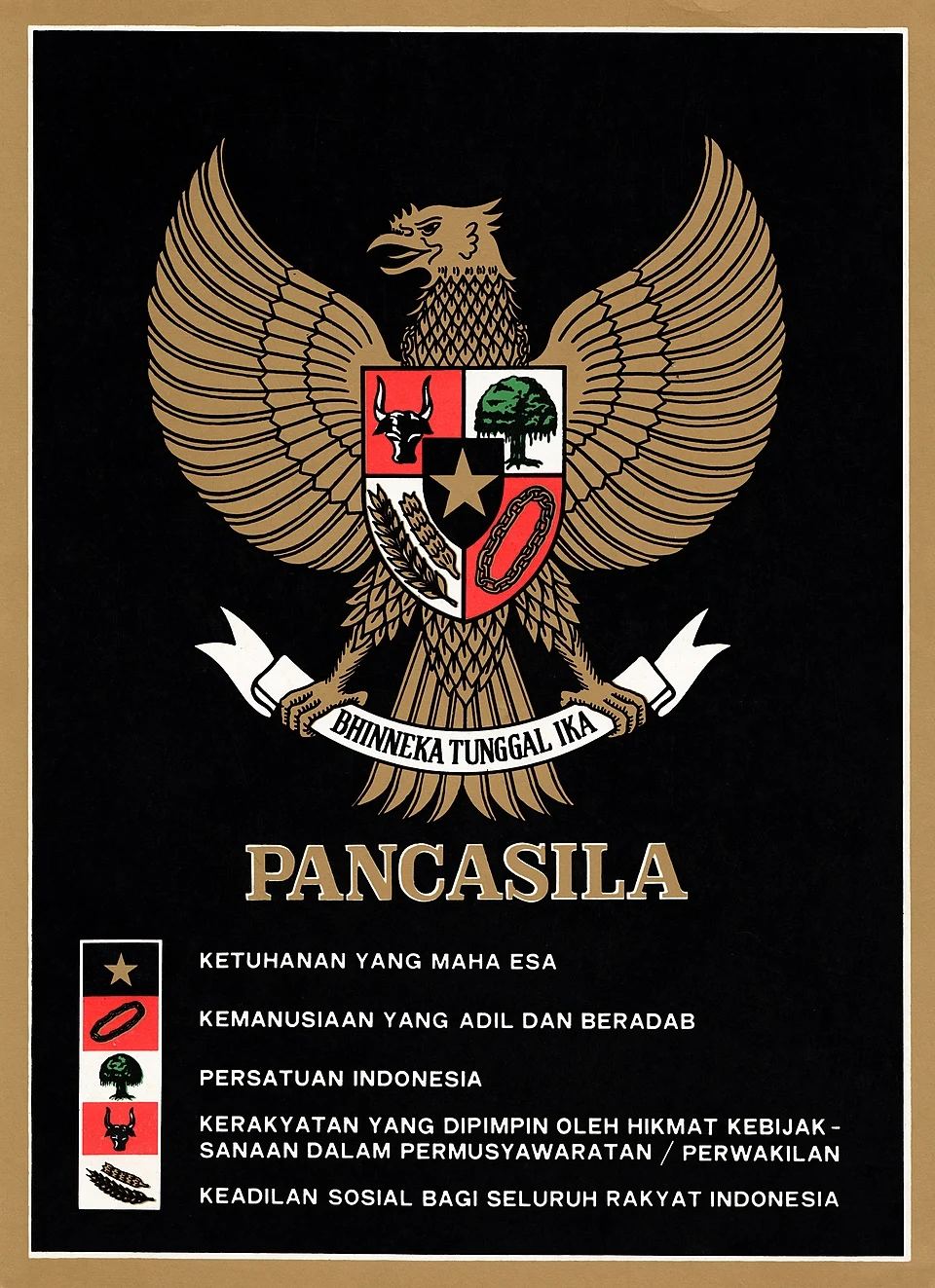 Poster Pancasila